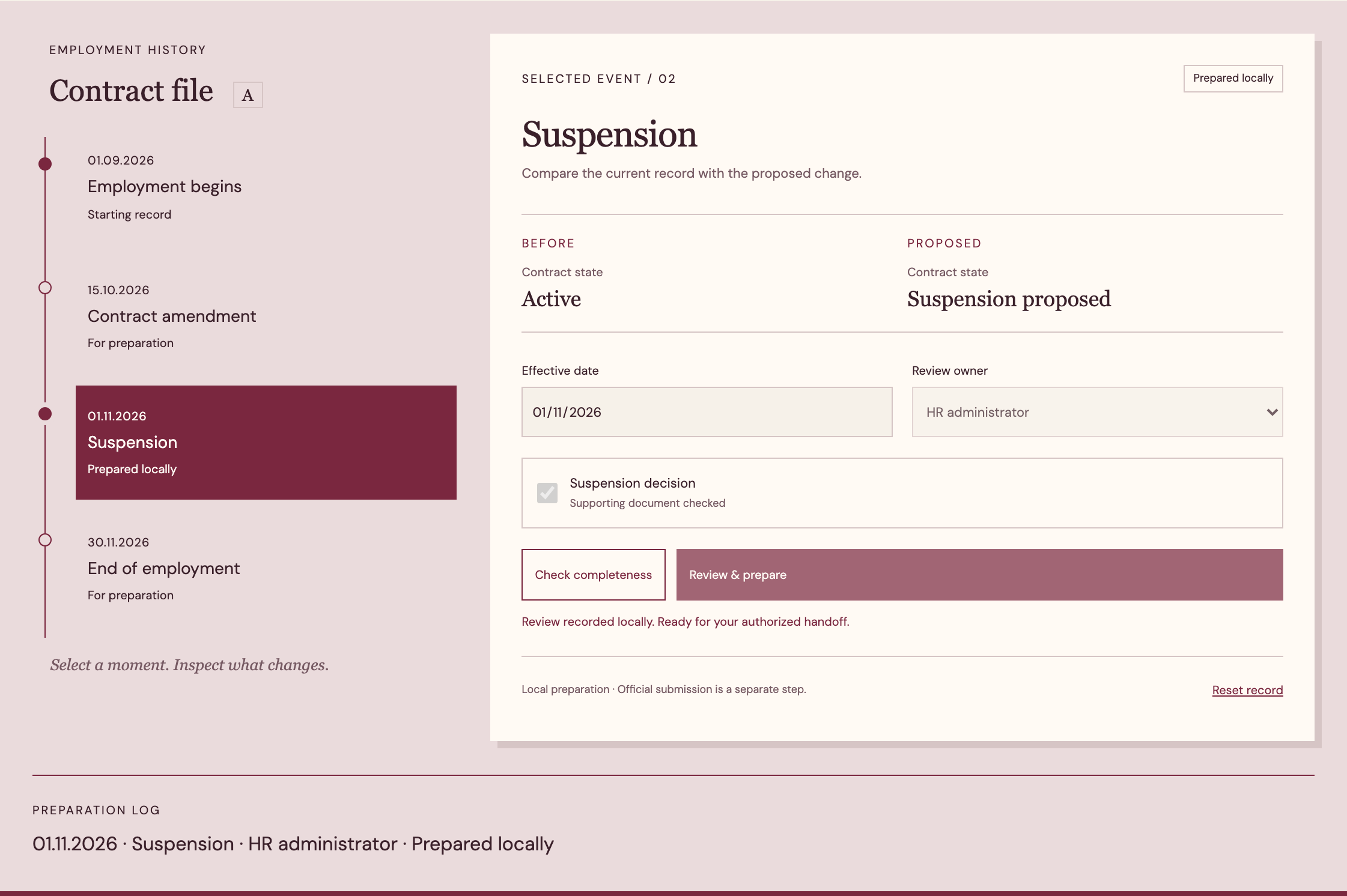 Suspension record prepared locally with a reviewer and history entry.